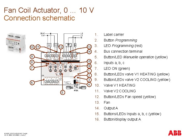 Fan Coil Actuator, 0 … 10 V Connection schematic 10 11 12 1. Label