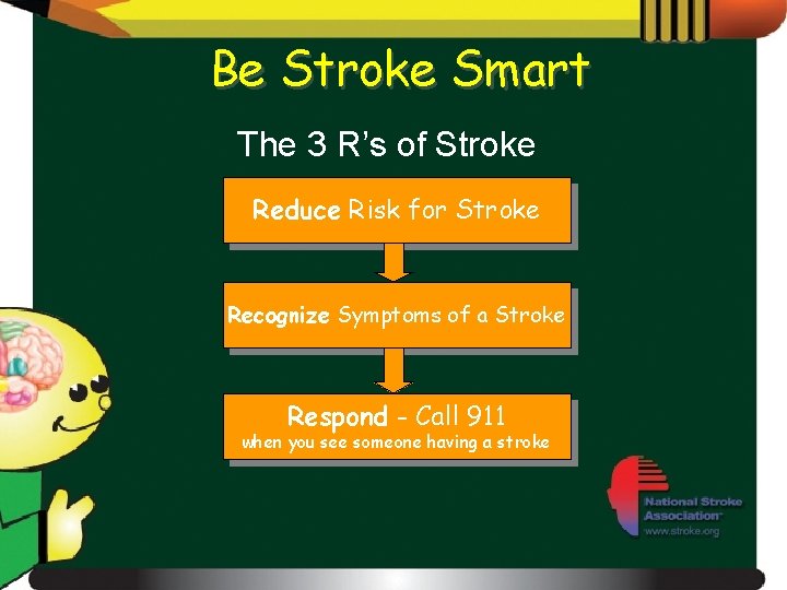 Be Stroke Smart The 3 R’s of Stroke Reduce Risk for Stroke Recognize Symptoms