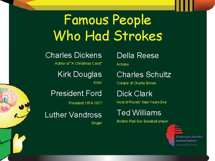 Famous People Who Had Strokes Charles Dickens Author of “A Christmas Carol” Kirk Douglas