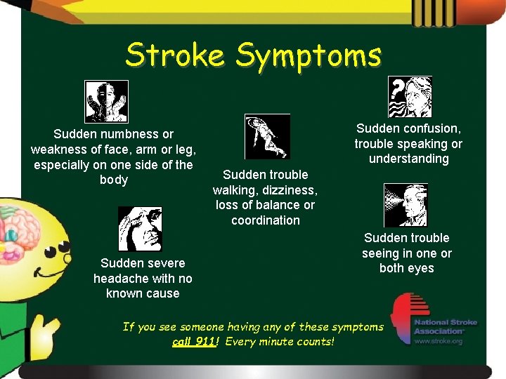 Stroke Symptoms Sudden numbness or weakness of face, arm or leg, especially on one