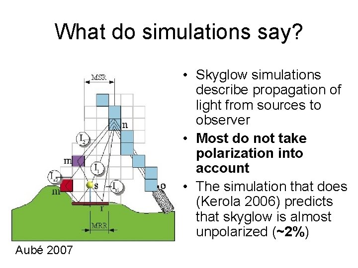What do simulations say? • Skyglow simulations describe propagation of light from sources to