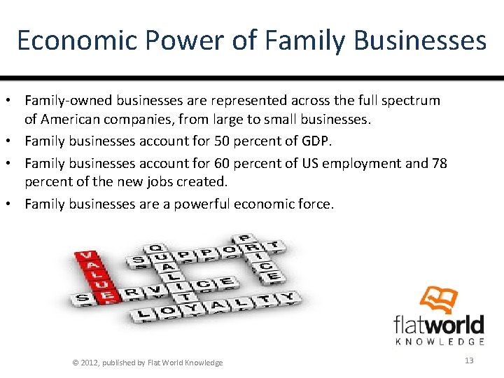 Economic Power of Family Businesses • Family-owned businesses are represented across the full spectrum