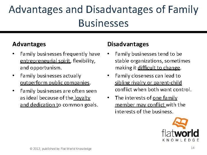 Advantages and Disadvantages of Family Businesses Advantages Disadvantages • Family businesses frequently have entrepreneurial