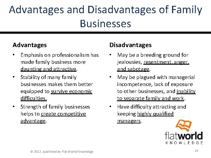 Advantages and Disadvantages of Family Businesses Advantages Disadvantages • Emphasis on professionalism has made