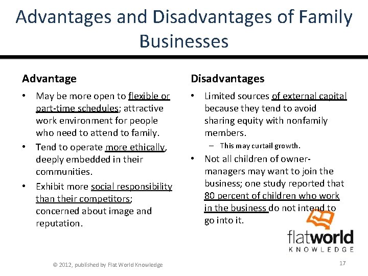 Advantages and Disadvantages of Family Businesses Advantage Disadvantages • May be more open to