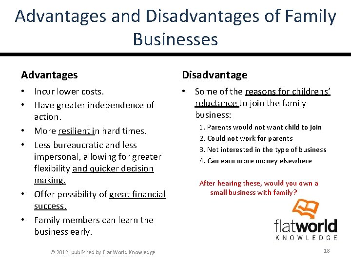 Advantages and Disadvantages of Family Businesses Advantages Disadvantage • Incur lower costs. • Have