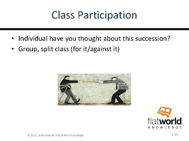 Class Participation • Individual have you thought about this succession? • Group, split class