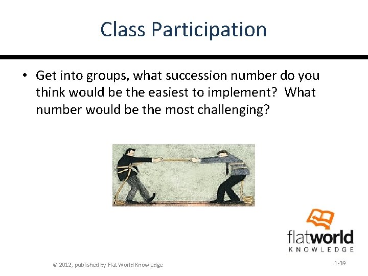 Class Participation • Get into groups, what succession number do you think would be