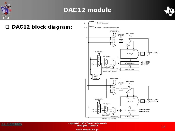 DAC 12 module UBI q DAC 12 block diagram: >> Contents Copyright 2009 Texas