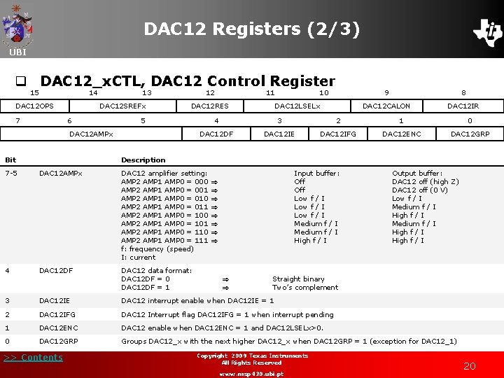 DAC 12 Registers (2/3) UBI q DAC 12_x. CTL, DAC 12 Control Register 15