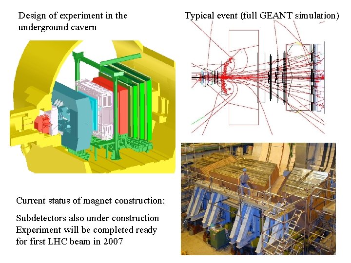 Design of experiment in the underground cavern Current status of magnet construction: Subdetectors also