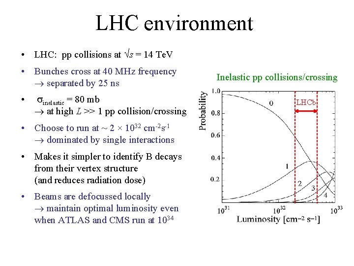 LHC environment • LHC: pp collisions at s = 14 Te. V • Bunches