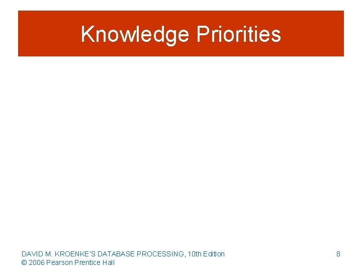 Knowledge Priorities DAVID M. KROENKE’S DATABASE PROCESSING, 10 th Edition © 2006 Pearson Prentice