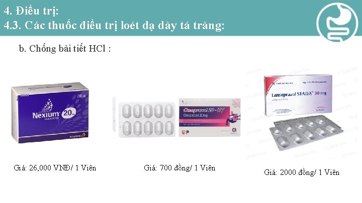 4. Điều trị: 4. 3. Các thuốc điều trị loét dạ dày tá tràng: