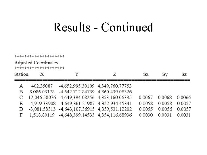 Results - Continued 