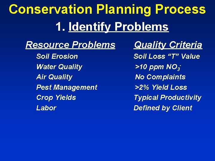 Conservation Planning Process 1. Identify Problems Resource Problems Soil Erosion Water Quality Air Quality