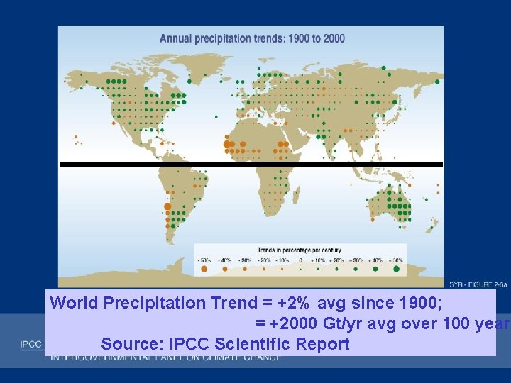 World Precipitation Trend = +2% avg since 1900; = +2000 Gt/yr avg over 100