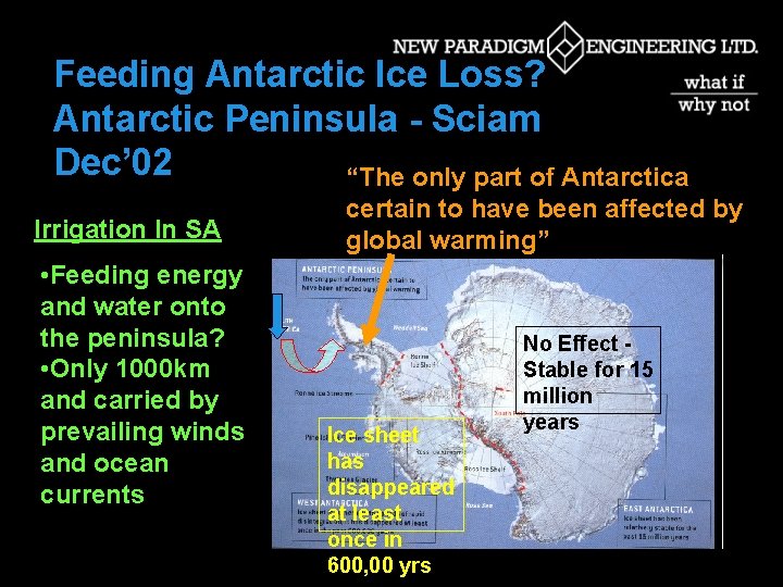 Feeding Antarctic Ice Loss? Antarctic Peninsula - Sciam Dec’ 02 “The only part of