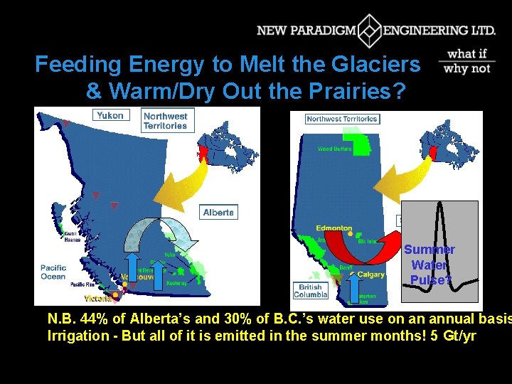 Feeding Energy to Melt the Glaciers & Warm/Dry Out the Prairies? Summer Water Pulse?