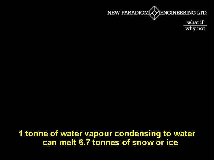 1 tonne of water vapour condensing to water can melt 6. 7 tonnes of