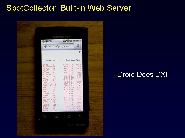 Spot. Collector: Built-in Web Server Droid Does DX! 