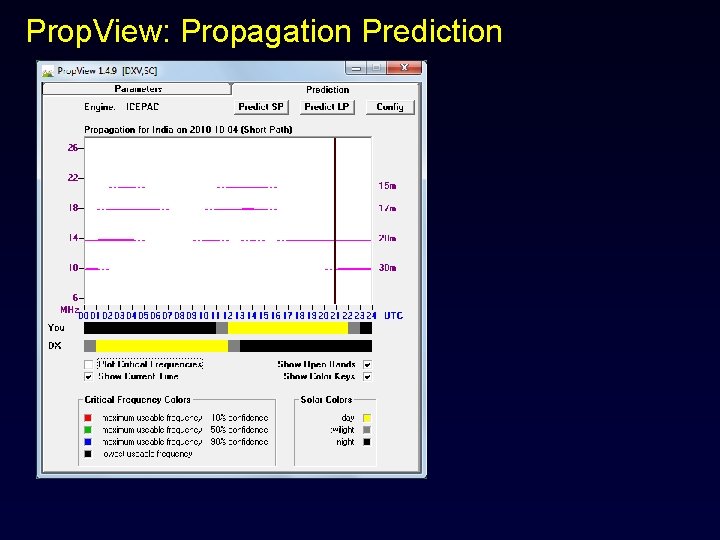 Prop. View: Propagation Prediction 