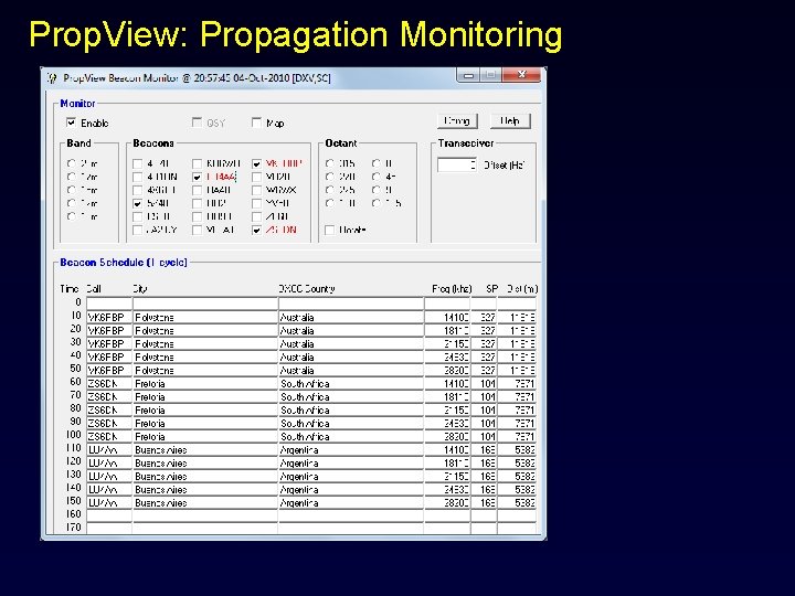 Prop. View: Propagation Monitoring 