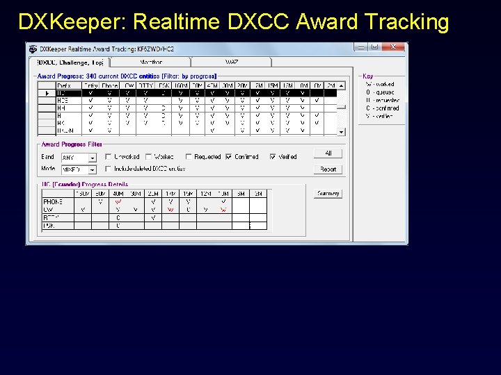 DXKeeper: Realtime DXCC Award Tracking 