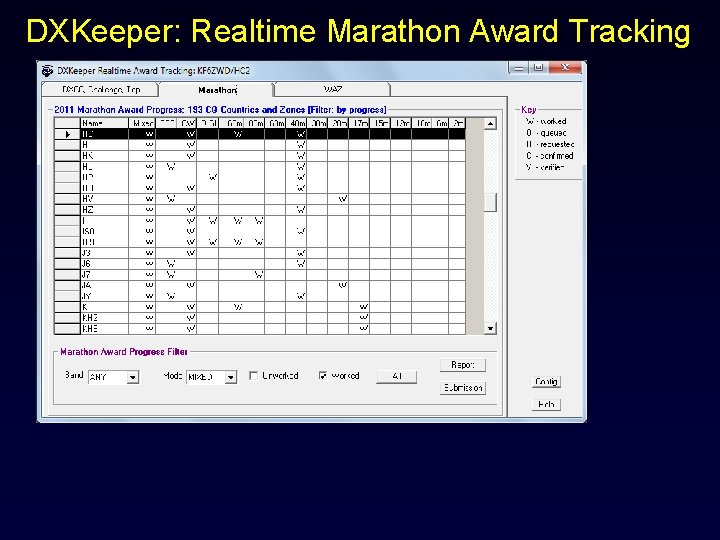 DXKeeper: Realtime Marathon Award Tracking 