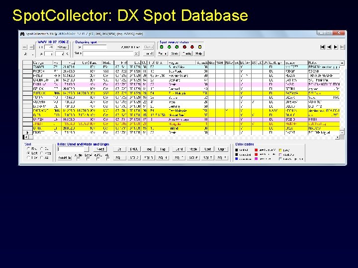 Spot. Collector: DX Spot Database 