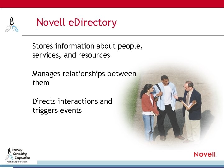 Novell e. Directory Stores information about people, services, and resources Manages relationships between them