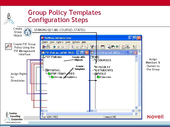 Group Policy Templates Configuration Steps Create Group Object SPAN 340 -001. MS. COURSES. STATEU