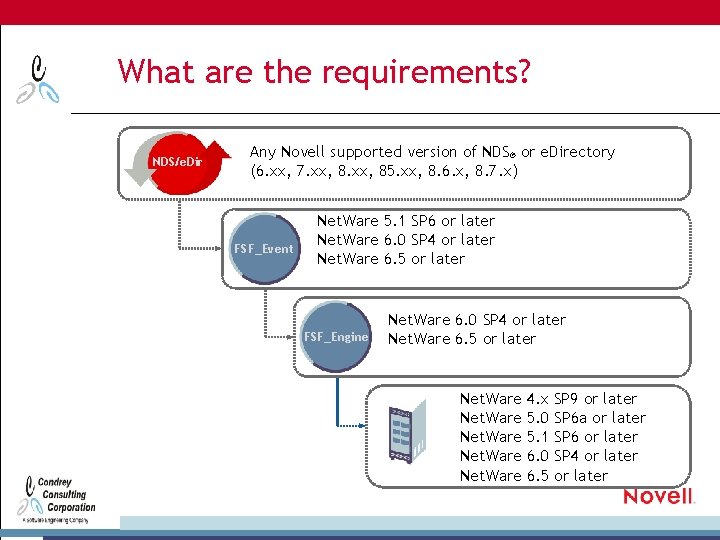 What are the requirements? NDS/e. Dir Any Novell supported version of NDS® or e.