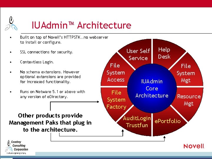 IUAdmin™ Architecture • Built on top of Novell’s HTTPSTK. . no webserver to install