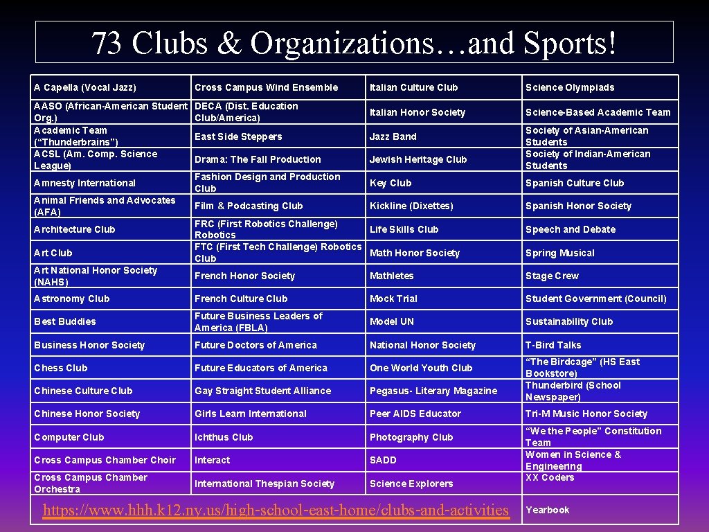 73 Clubs & Organizations…and Sports! A Capella (Vocal Jazz) Cross Campus Wind Ensemble Italian