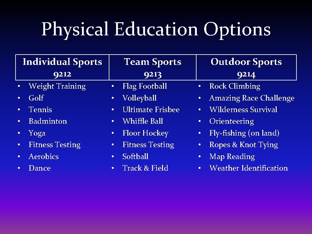 Physical Education Options Individual Sports 9212 • • Weight Training Golf Tennis Badminton Yoga