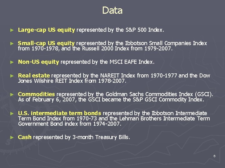 Data ► Large-cap US equity represented by the S&P 500 Index. ► Small-cap US