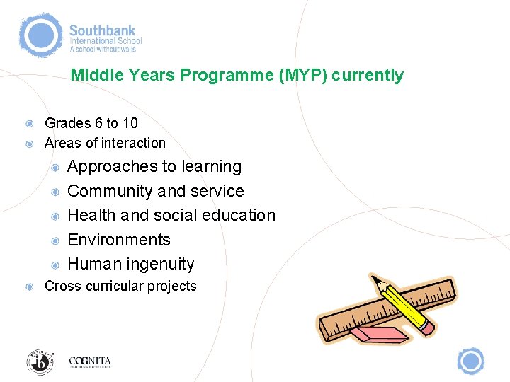Middle Years Programme (MYP) currently Grades 6 to 10 Areas of interaction Approaches to