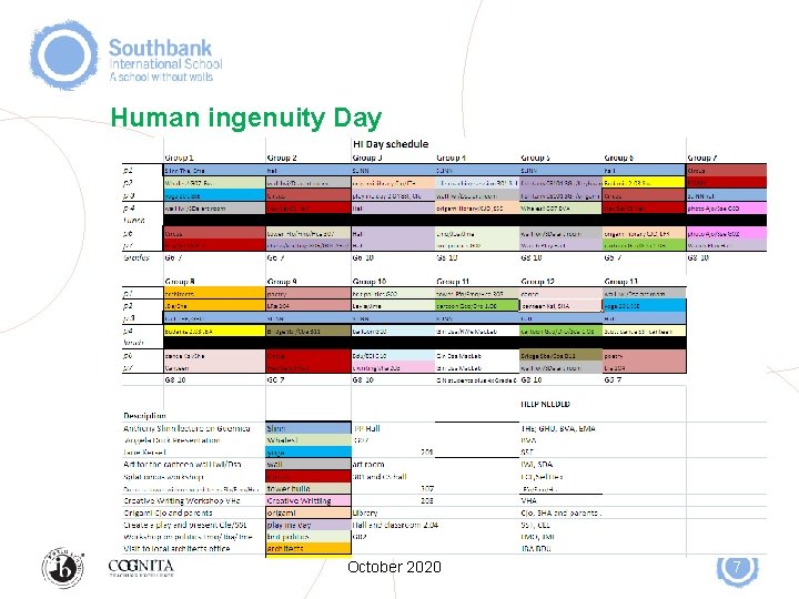 Human ingenuity Day October 2020 7 