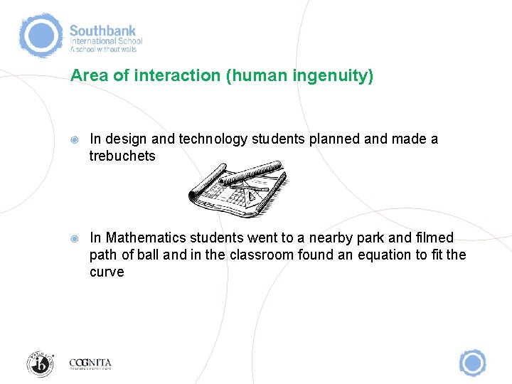 Area of interaction (human ingenuity) In design and technology students planned and made a