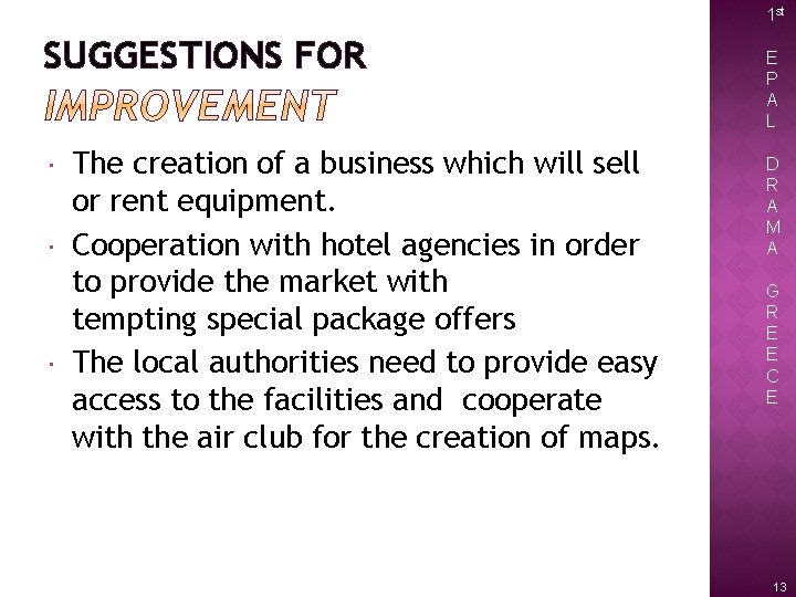 1 st SUGGESTIONS FOR The creation of a business which will sell or rent
