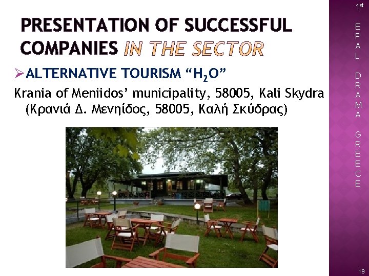 1 st PRESENTATION OF SUCCESSFUL COMPANIES ØALTERNATIVE TOURISM “Η 2Ο” Krania of Meniidos’ municipality,