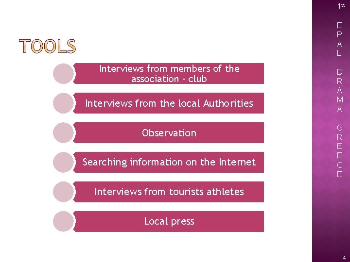 1 st E P A L Interviews from members of the association – club