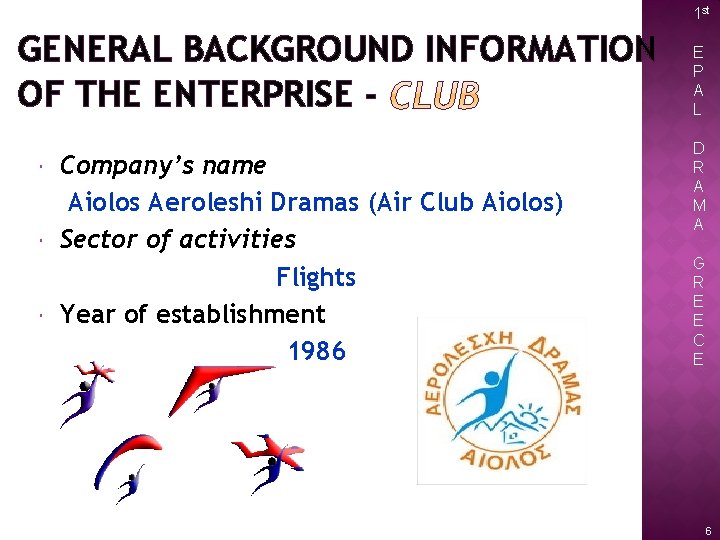 1 st GENERAL BACKGROUND INFORMATION OF THE ENTERPRISE Company’s name Aiolos Aeroleshi Dramas (Air