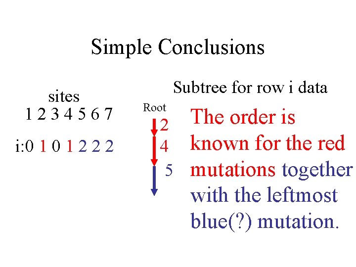 Simple Conclusions sites 1234567 i: 0 1 2 2 2 Subtree for row i
