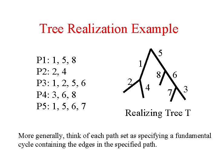 Tree Realization Example P 1: 1, 5, 8 P 2: 2, 4 P 3: