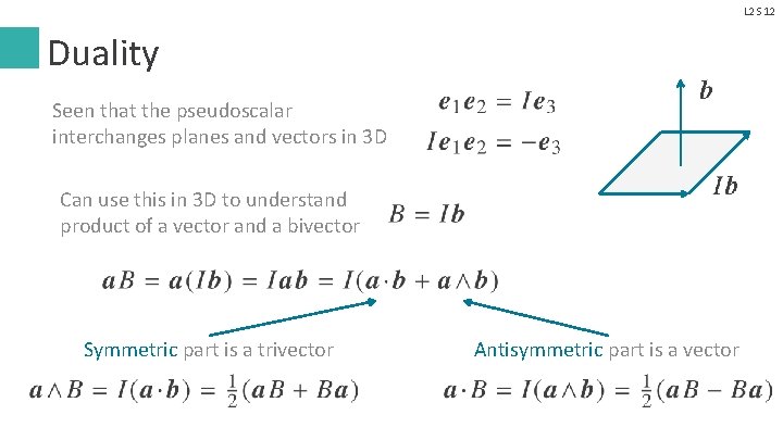 L 2 S 12 Duality Seen that the pseudoscalar interchanges planes and vectors in
