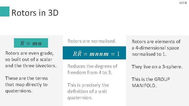 L 2 S 15 Rotors in 3 D Rotors are even grade, so built