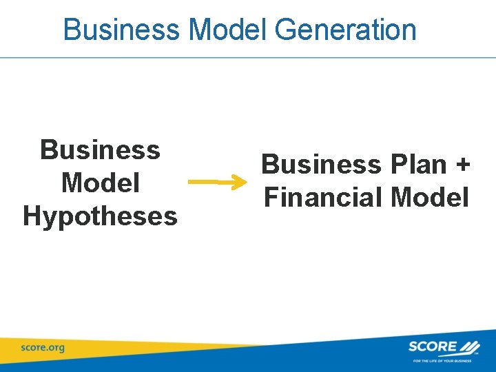Business Model Generation Business Model Hypotheses Business Plan + Financial Model 