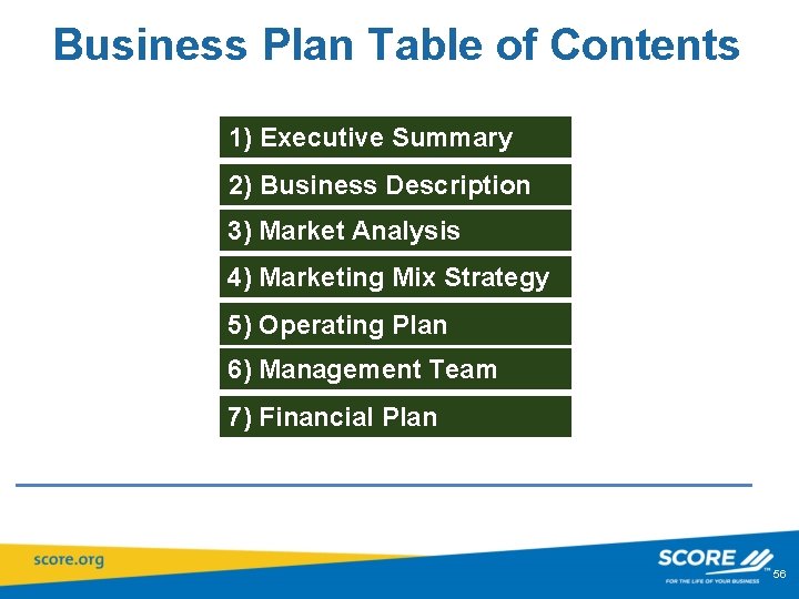 Business Plan Table of Contents 1) Executive Summary 2) Business Description 3) Market Analysis